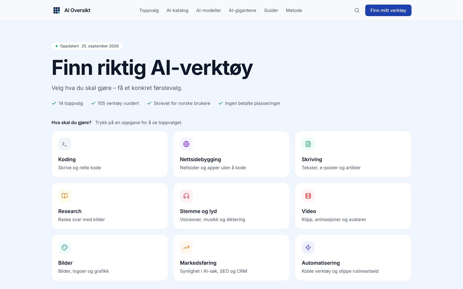 AIoversikt.no